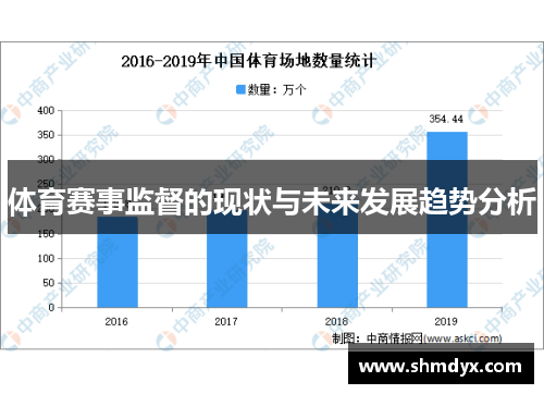 体育赛事监督的现状与未来发展趋势分析